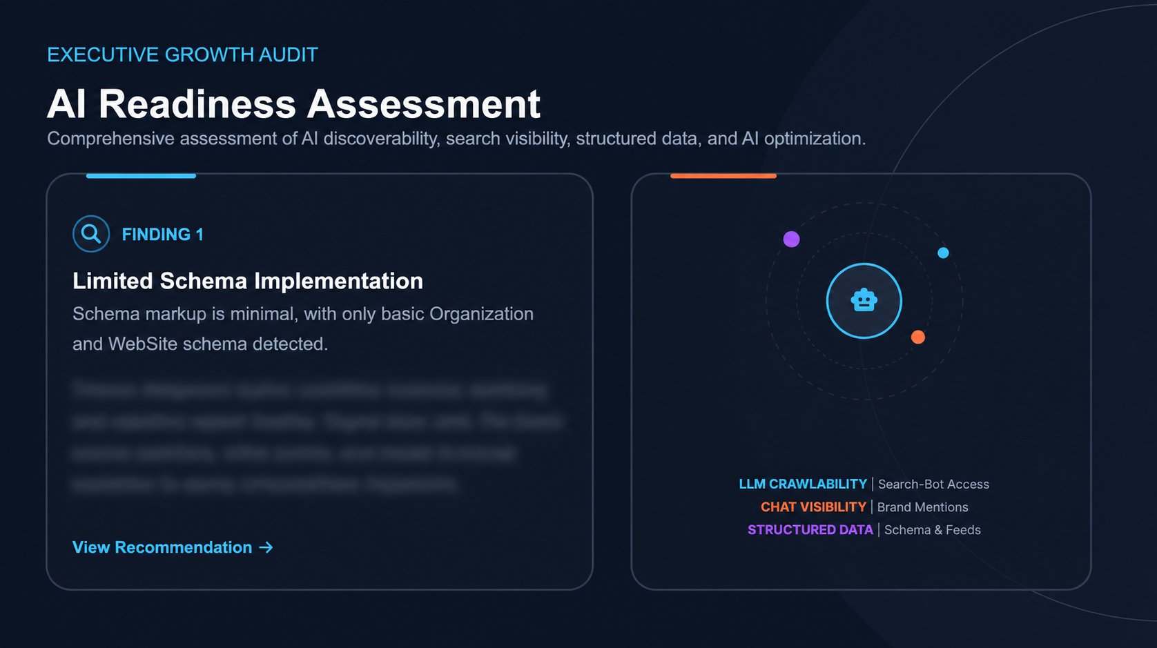 AI Readiness Assessment sample