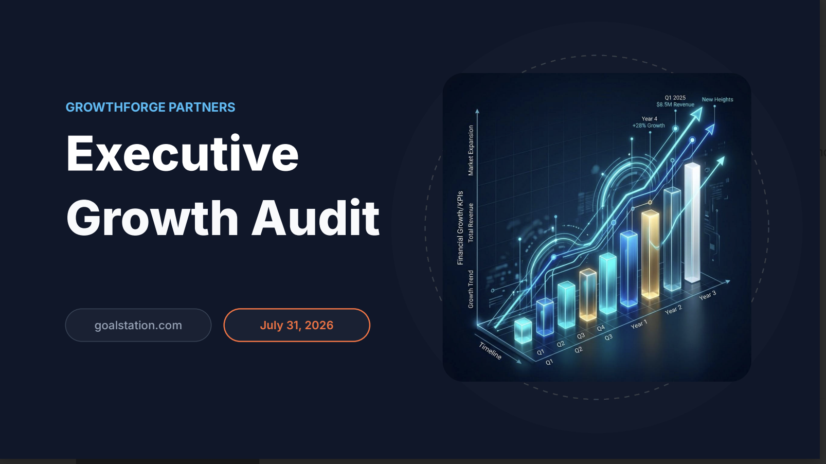 Executive Growth Audit sample cover