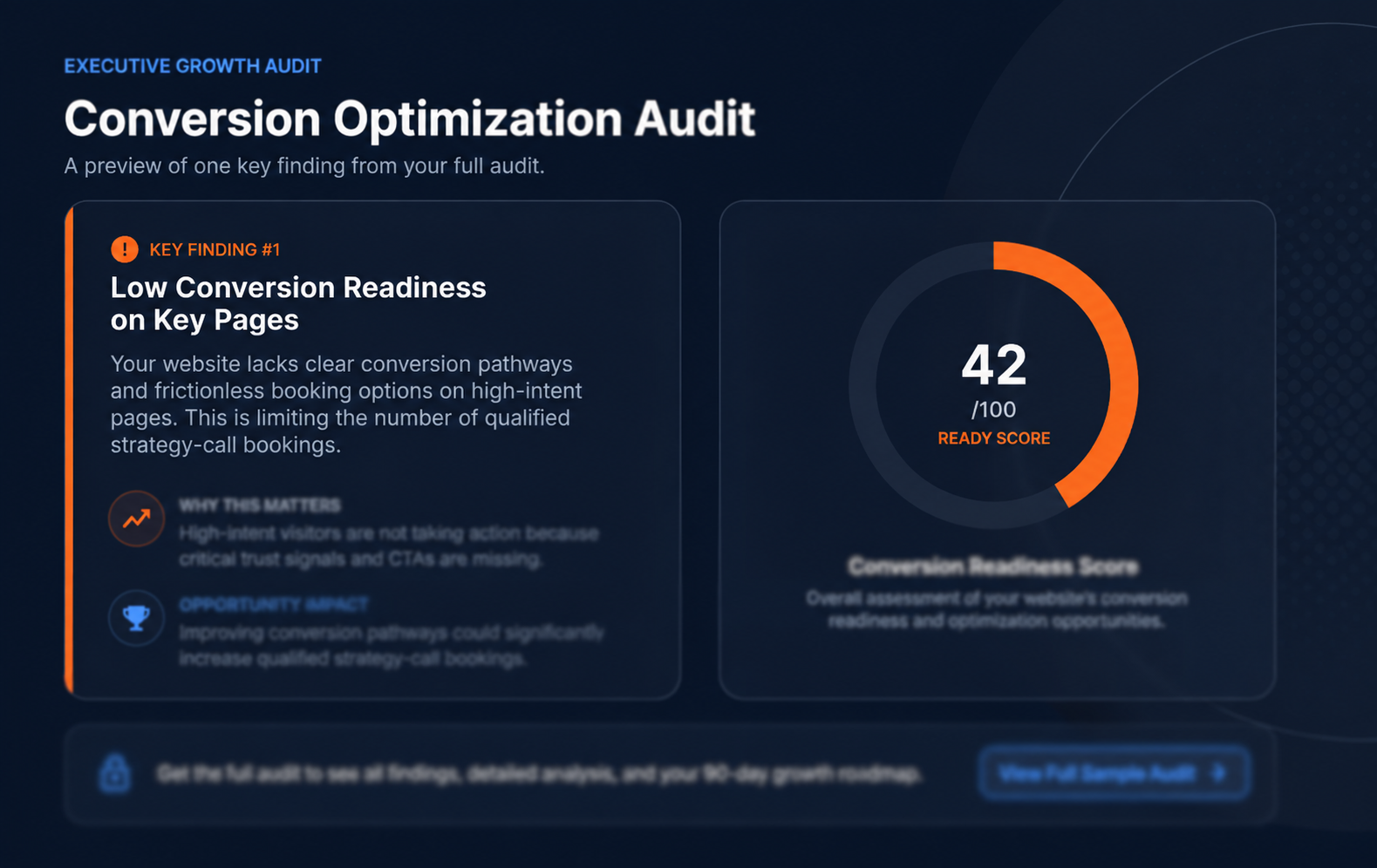 Conversion Optimization Audit sample