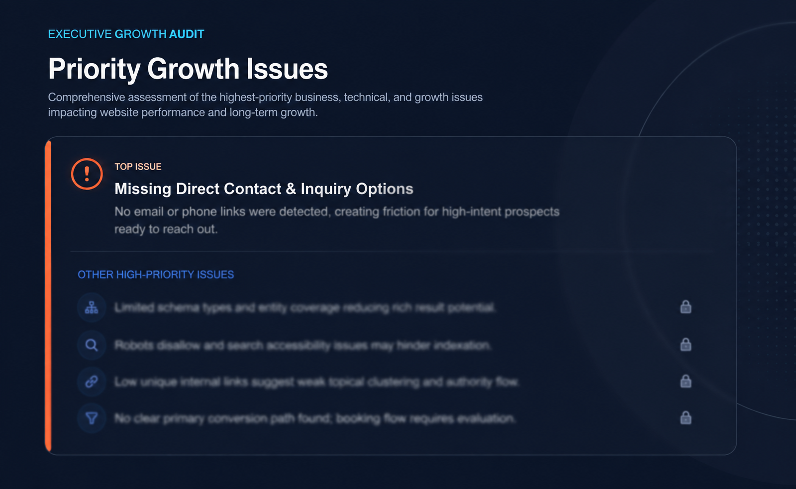 Priority Growth Issues sample