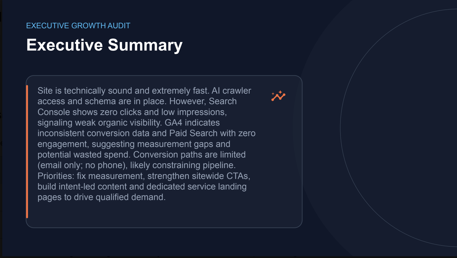 Executive Summary