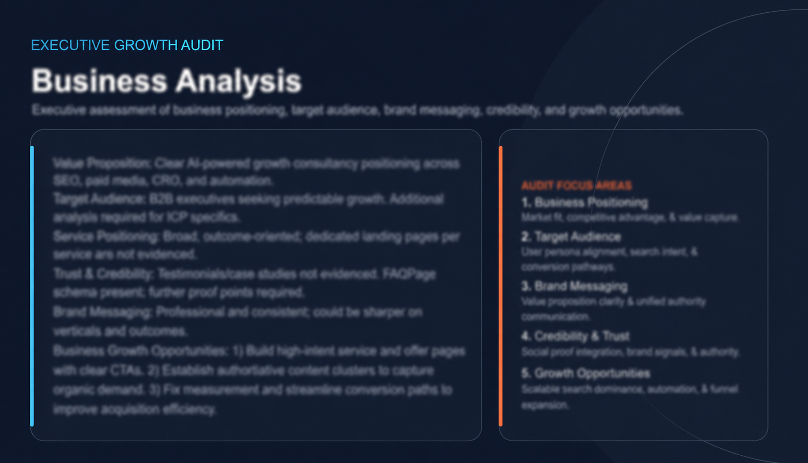 Business Analysis