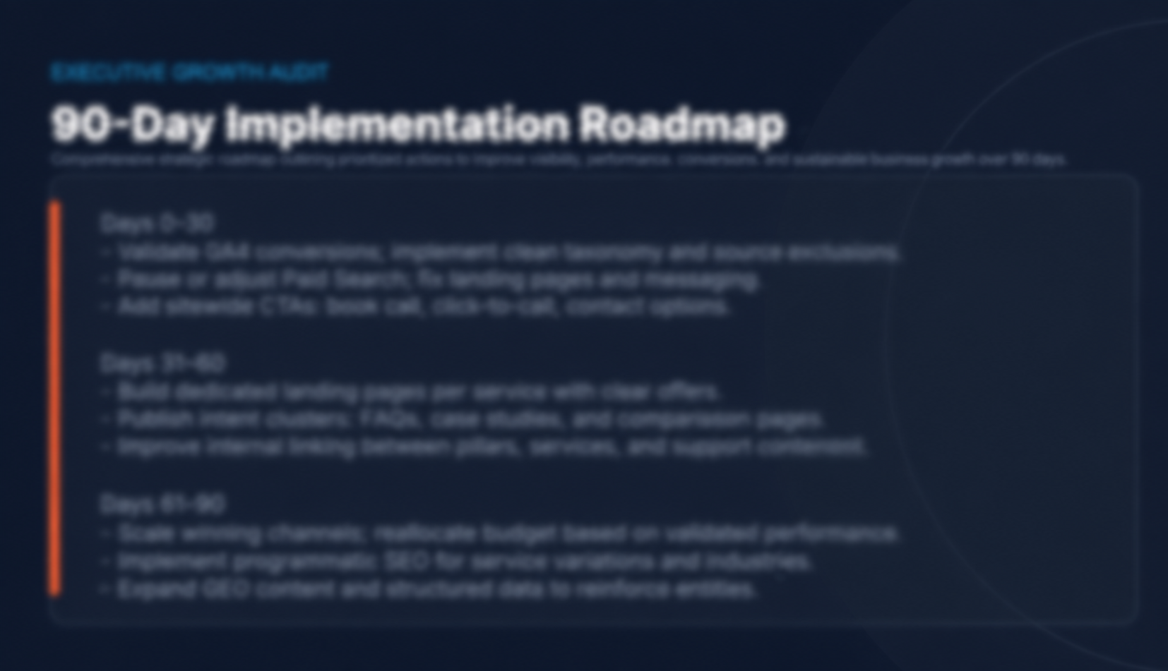 90-Day Growth Roadmap
